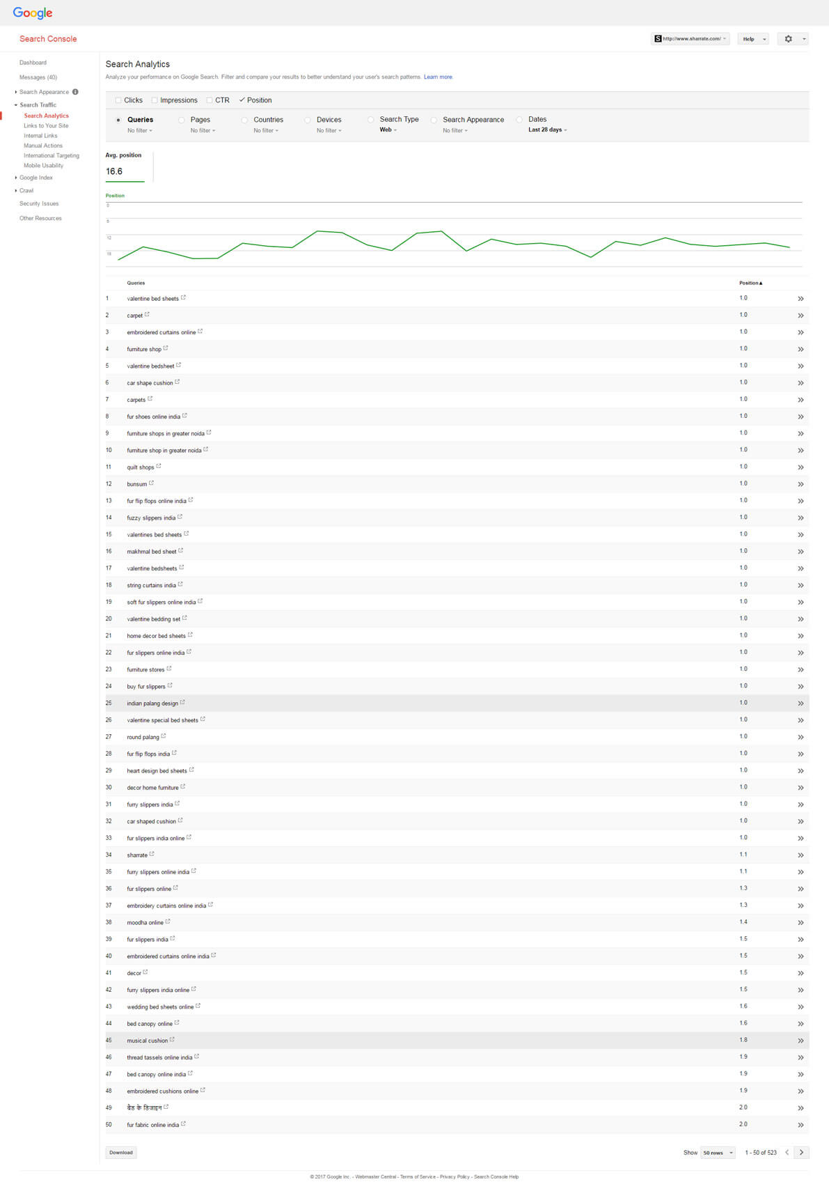 sharrate-seo-report