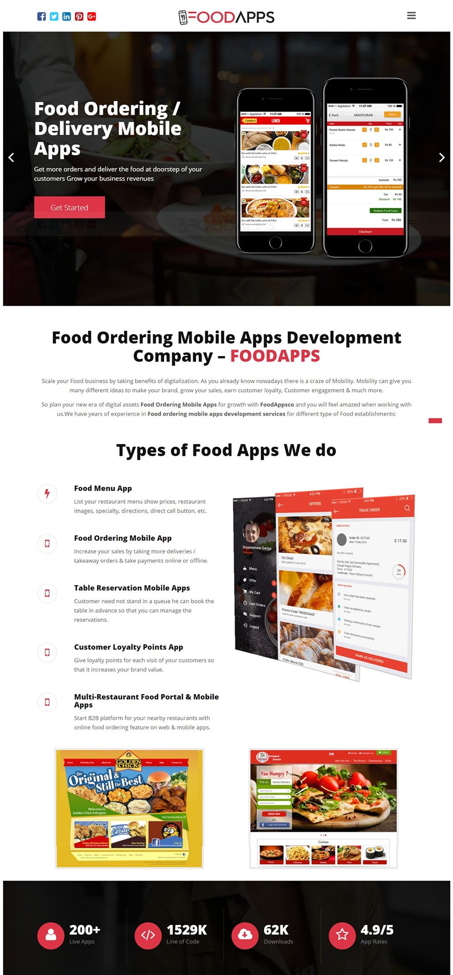 News - Announcing the launch of our new niche division - FoodAppsco.com