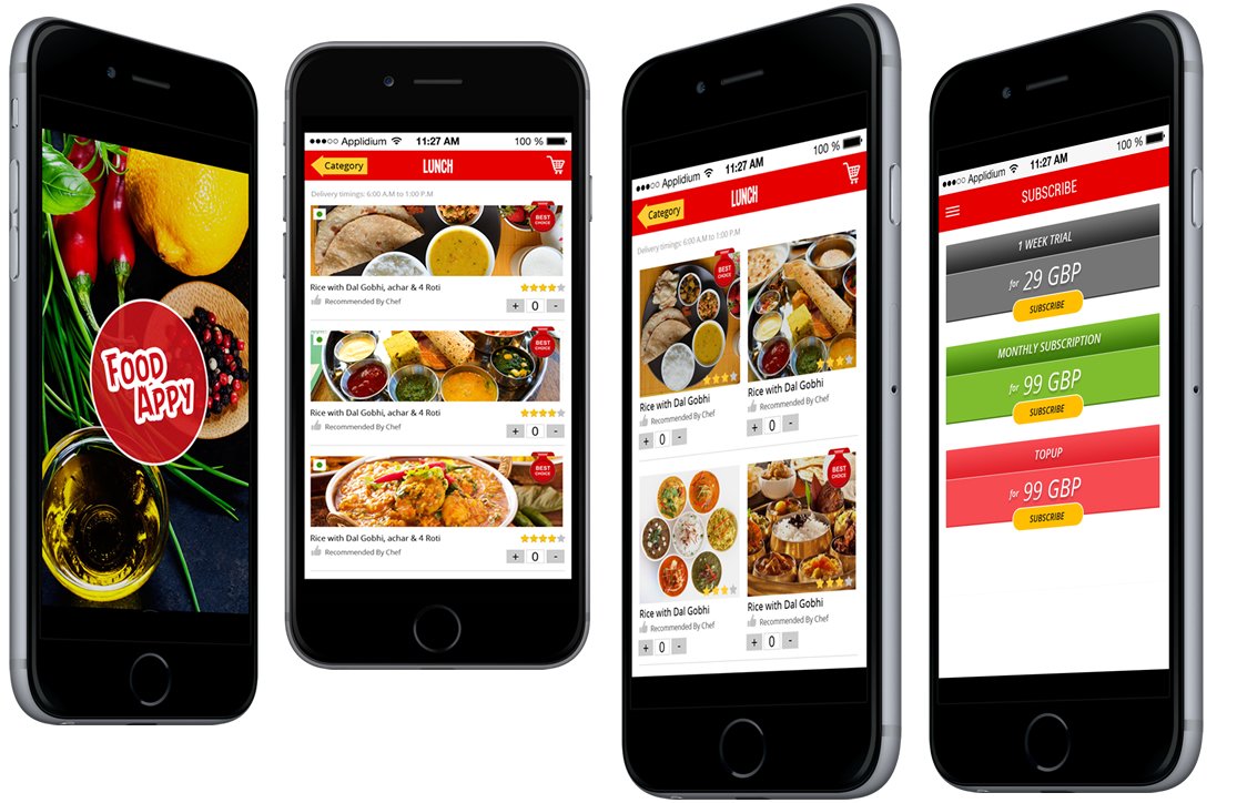 Food Delivery App Development Company India