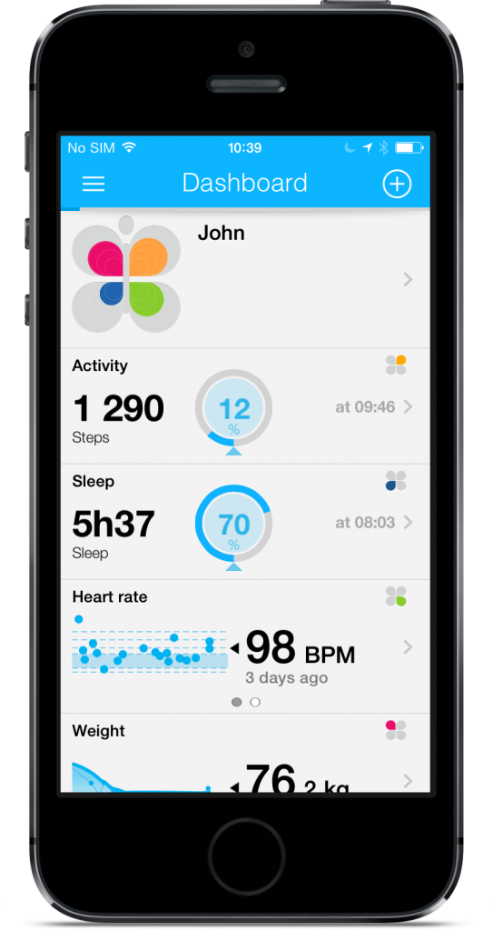 iBeacon based Health Care Mobile Apps