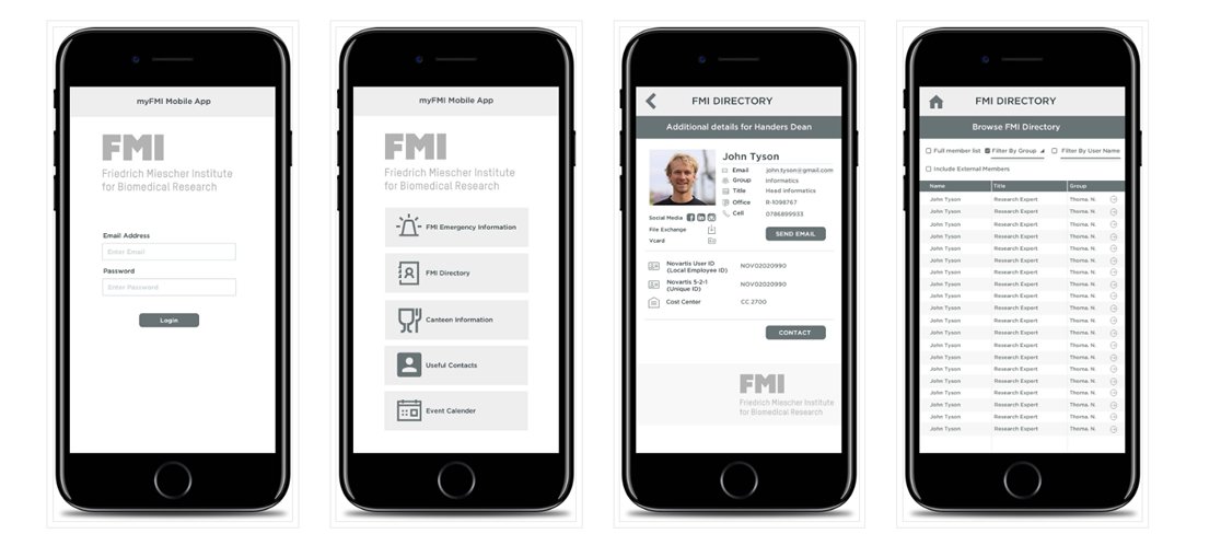 Organisation Member's Directory Mobile App