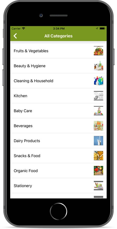 Grocery delivery mobile app development solution