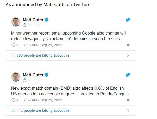 Google Ranking factors for Website in 2019